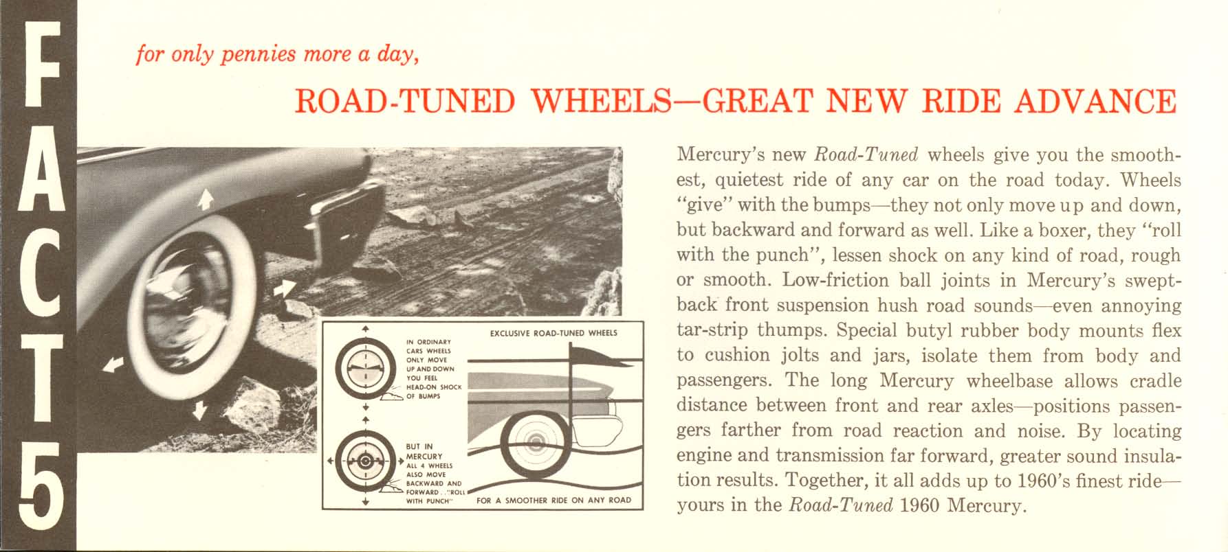 1960_Mercury_Facts-06
