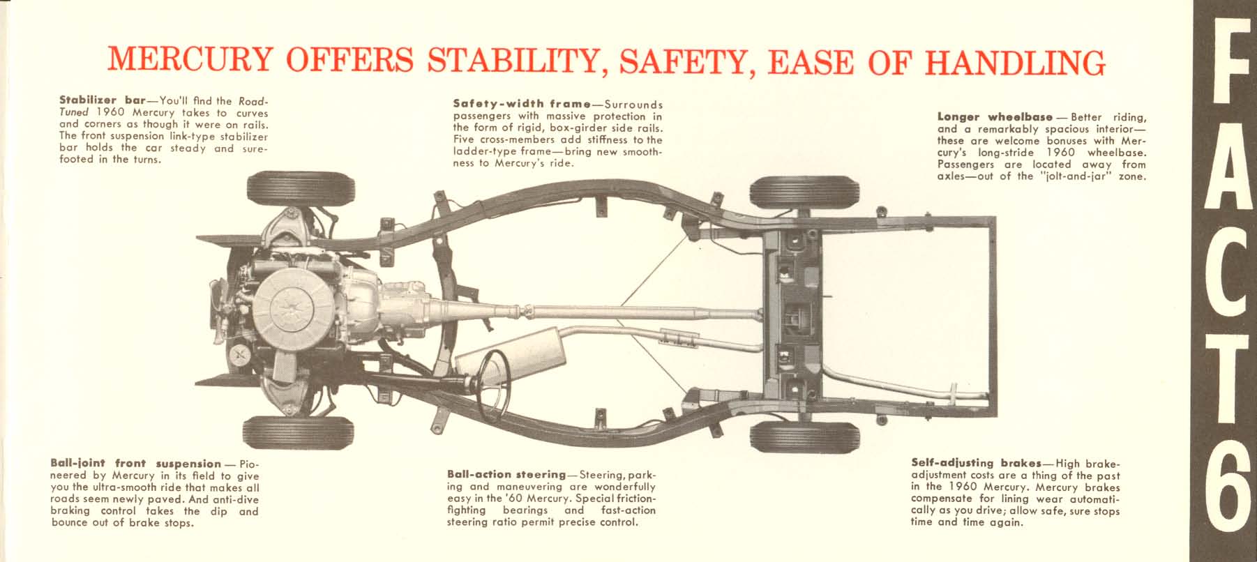 1960_Mercury_Facts-07