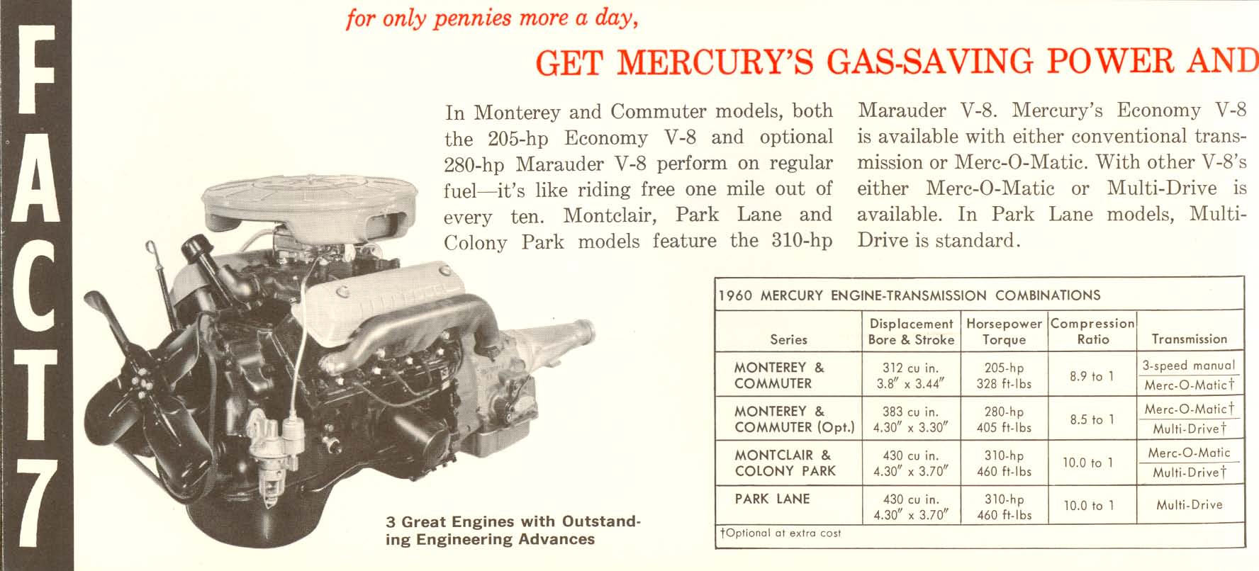 1960_Mercury_Facts-08