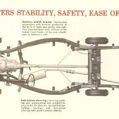 1960_Mercury_Facts-07