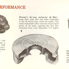 1960_Mercury_Facts-09