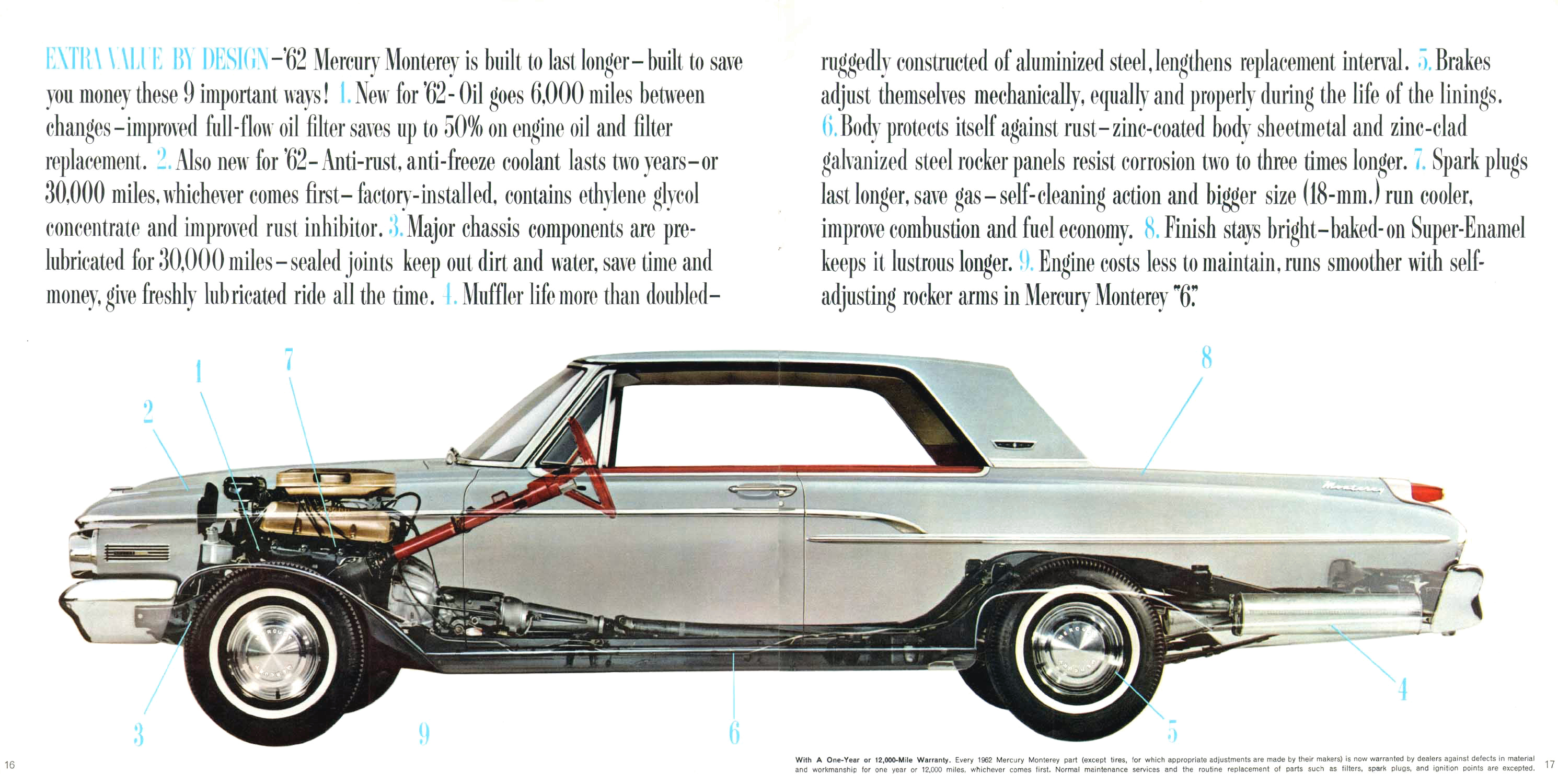 1962_Mercury_Monterey-16-17