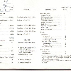 1963_Mercury_Comet_Manual-56