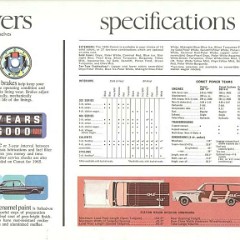 1965_Comet_Brochure-19