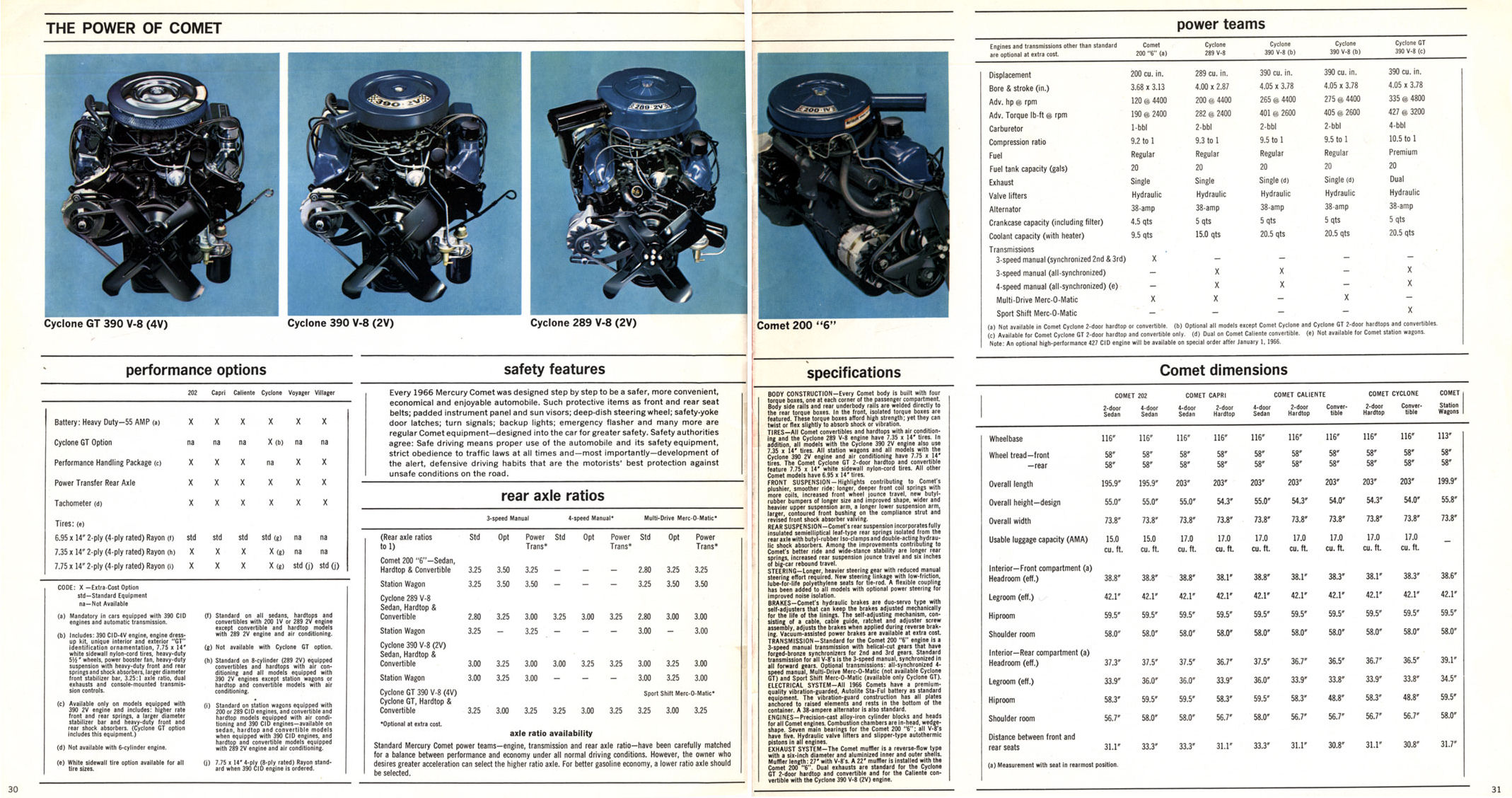 1966_Mercury_Comet-30-31
