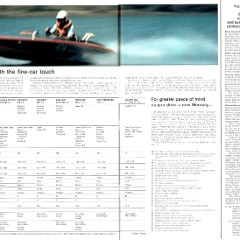 1968_Mercury_Full_Line_Prestige-52-53