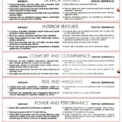 1969_Mercury_Marquis_Comparison_Booklet-16