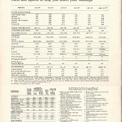 1969_Mercury_Montego-20