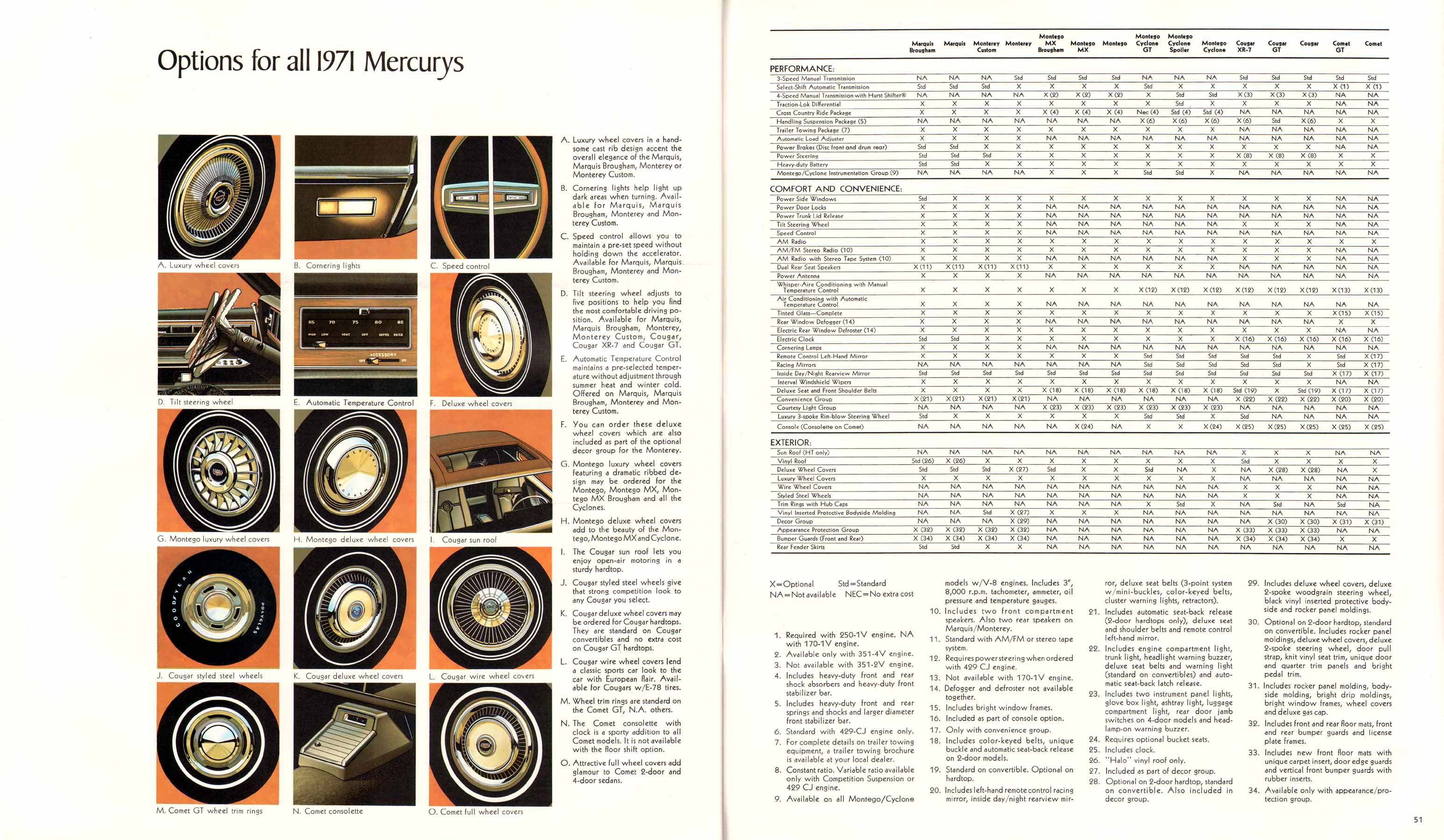 1971_Mercury_Full_Line_Prestige_Rev-50-51