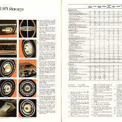 1971_Mercury_Full_Line_Prestige_Rev-50-51