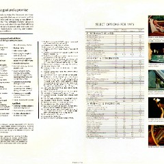 1975_Mercury__Cougar-14-15