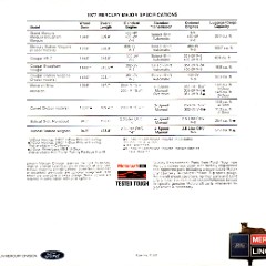 1977_Mercury_Full_Line-24