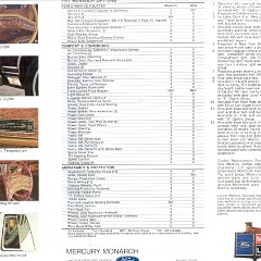1977_Mercury_Monarch-12