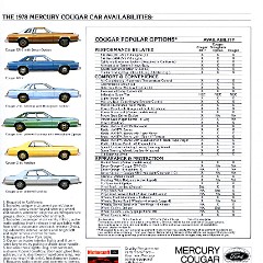 1978_Mercury_Cougar_Rev-12