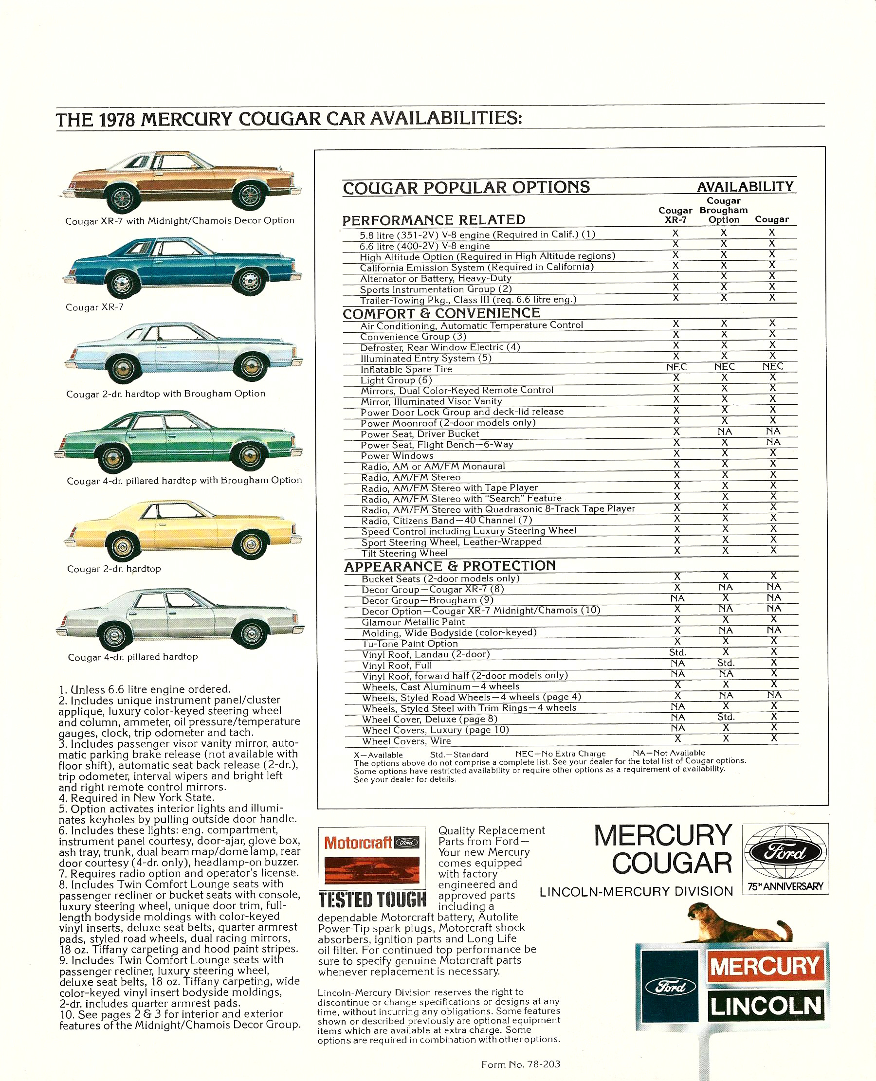 1978_Mercury_Cougar-12