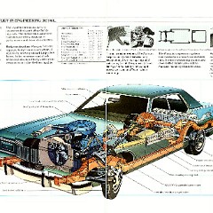 1978_Mercury_Marquis_Rev-08-09