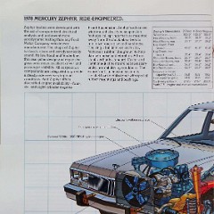 1978_Mercury_Zephyr-06