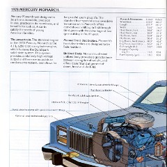 1978_Mercury_Monarch-06