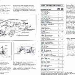1978_Mercury_Zephyr_Booklet-05