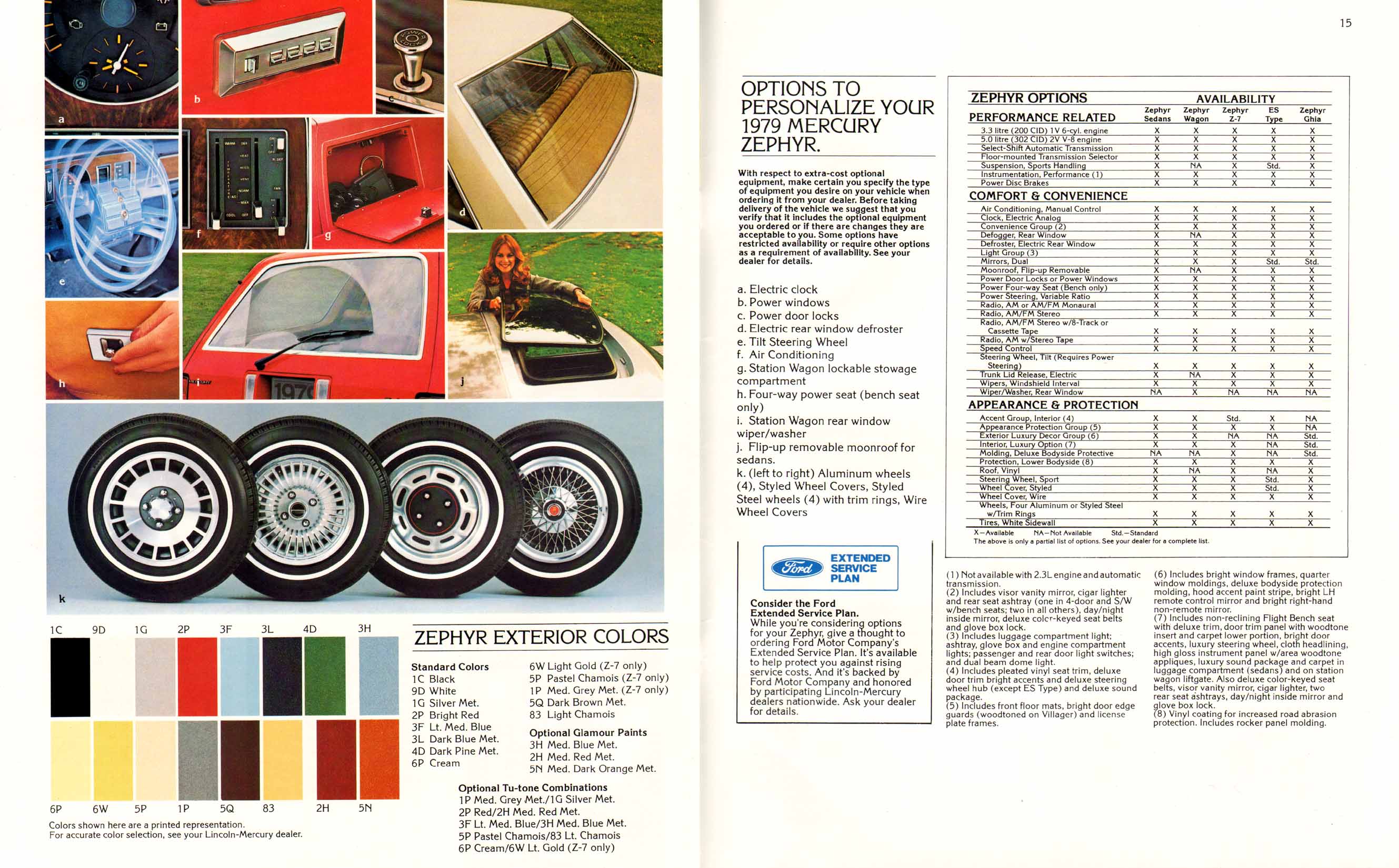 1979_Mercury_Zephyr-14-15