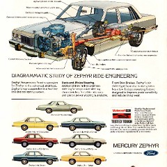 1979_Mercury_Zephyr-16