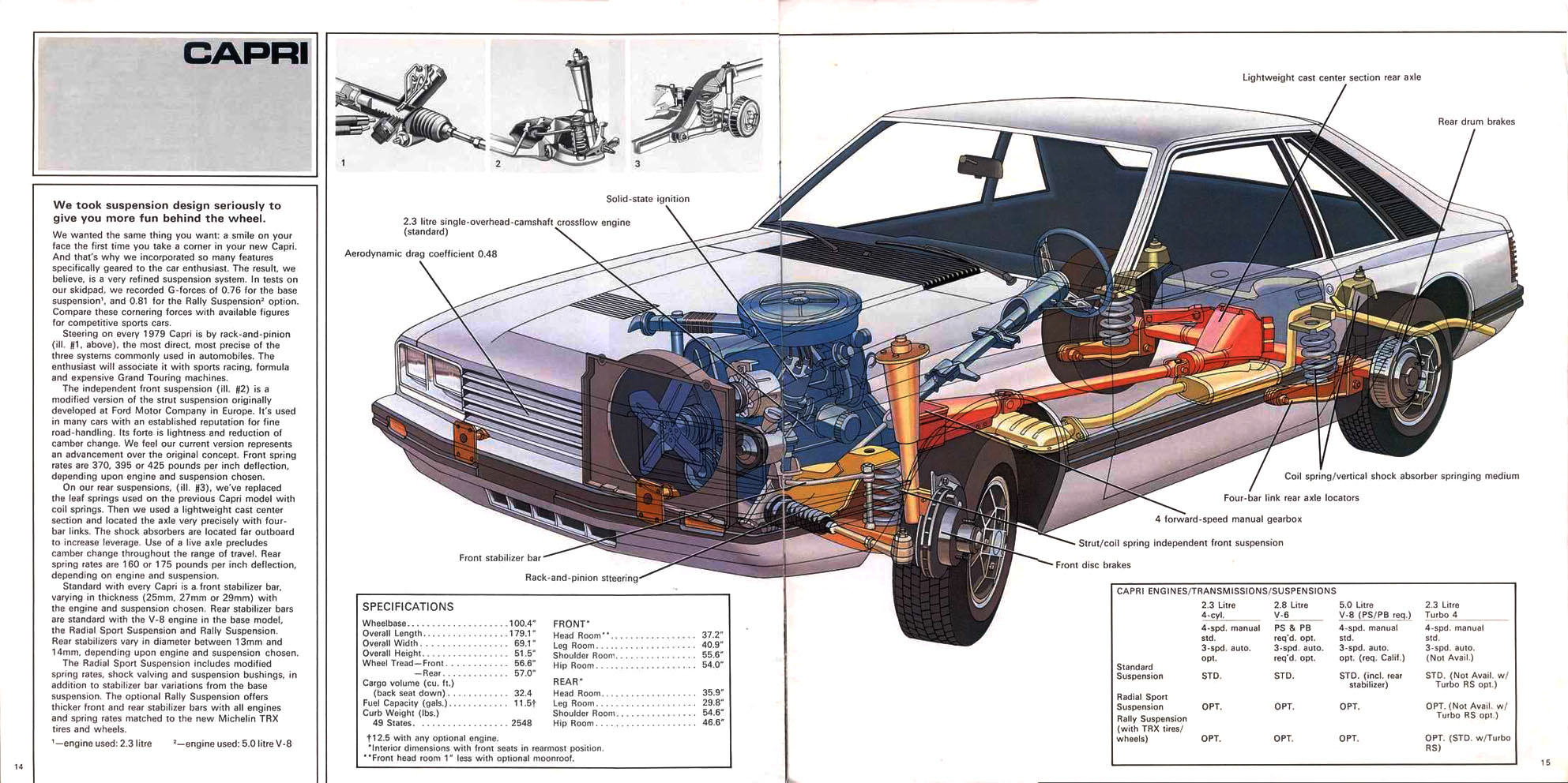 1979_Mercury_Capri-14-15