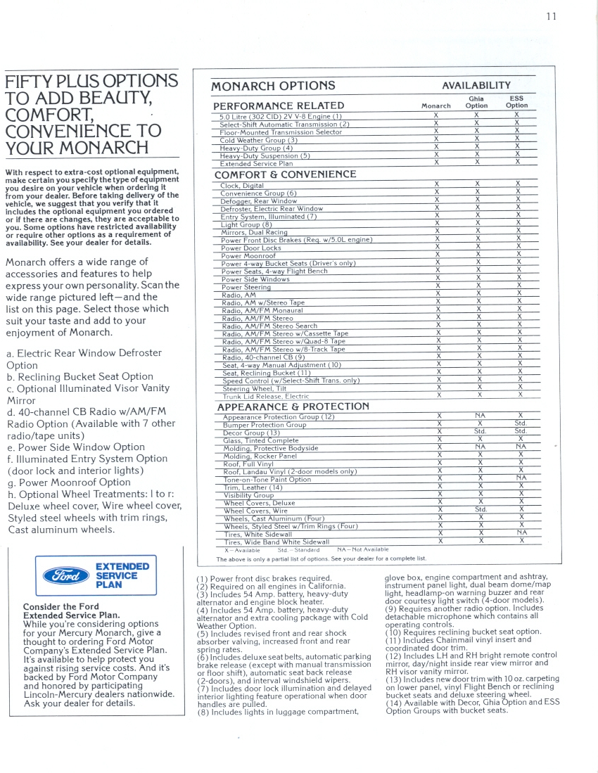 1979_Mercury_Monarch-11