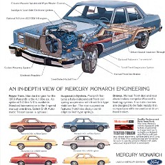 1979_Mercury_Monarch-12