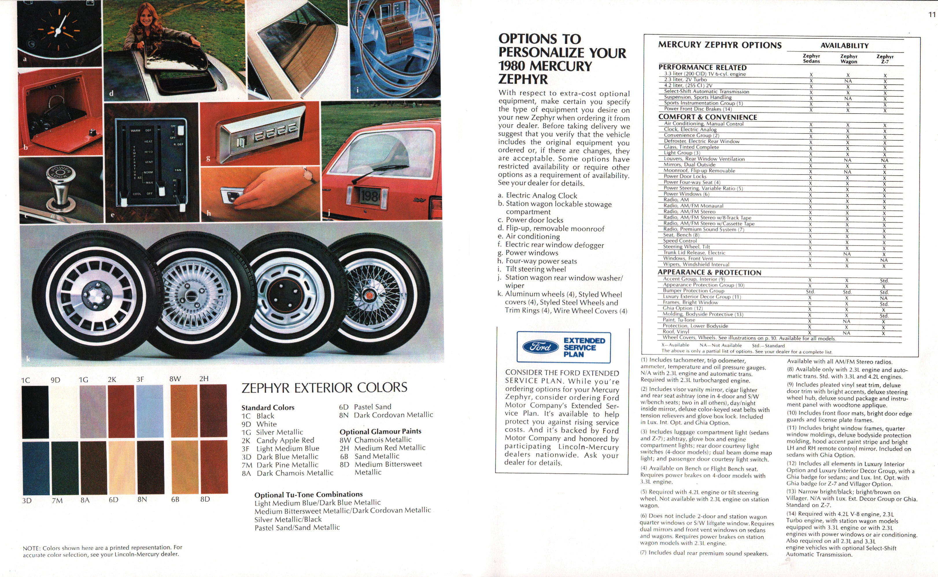 1980_Mercury_Zephyr-10-11