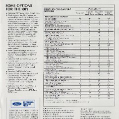 1980_Mercury_Cougar-13