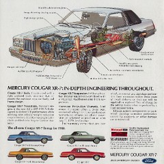 1980_Mercury_Cougar-14