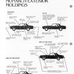 1980_Mercury_Monarch_Fact_Book-06