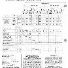 1980_Mercury_Monarch_Fact_Book-18
