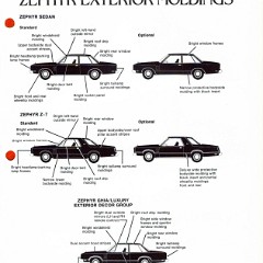 1980_Mercury_Zephyr_Facts-07