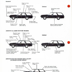 1980_Mercury_Zephyr_Facts-08