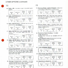 1980_Mercury_Zephyr_Facts-15