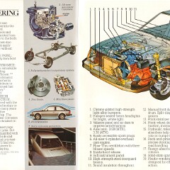 1981 Mercury Lynx Brochure 06-07