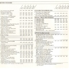 1981 Mercury Lynx Brochure 17-18-19.