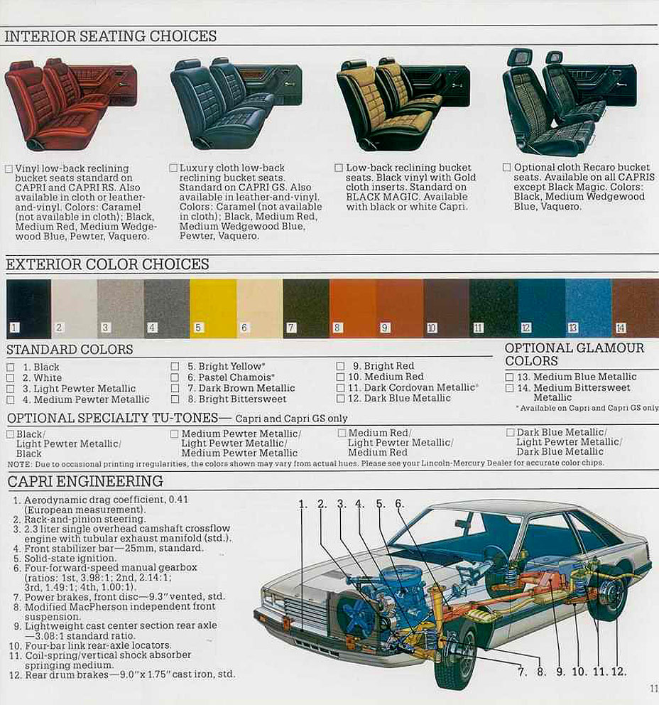 1981_Mercury_Capri-11