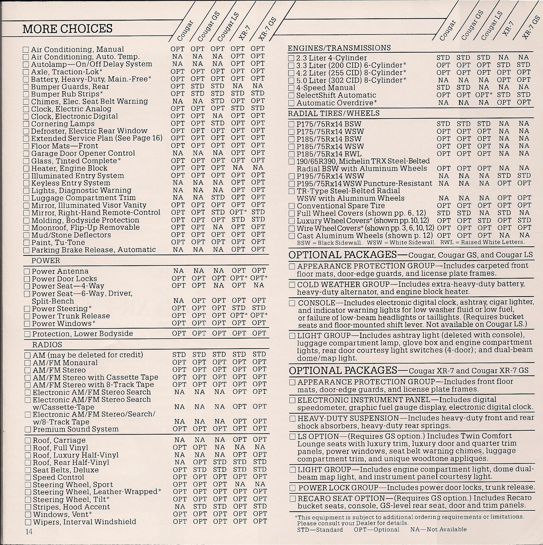 1981_Mercury_Cougar-14