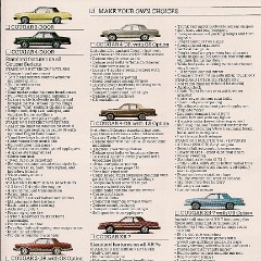 1981_Mercury_Cougar-13
