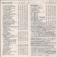 1981_Mercury_Cougar-14