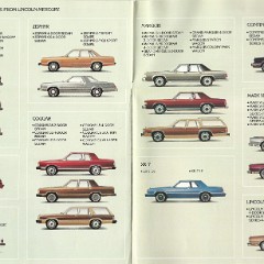 1982_Lincoln-Mercury_Full_Line-14-15