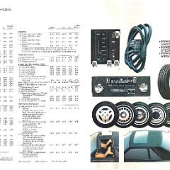 1982_Mercury_Capri_Rev-10-11