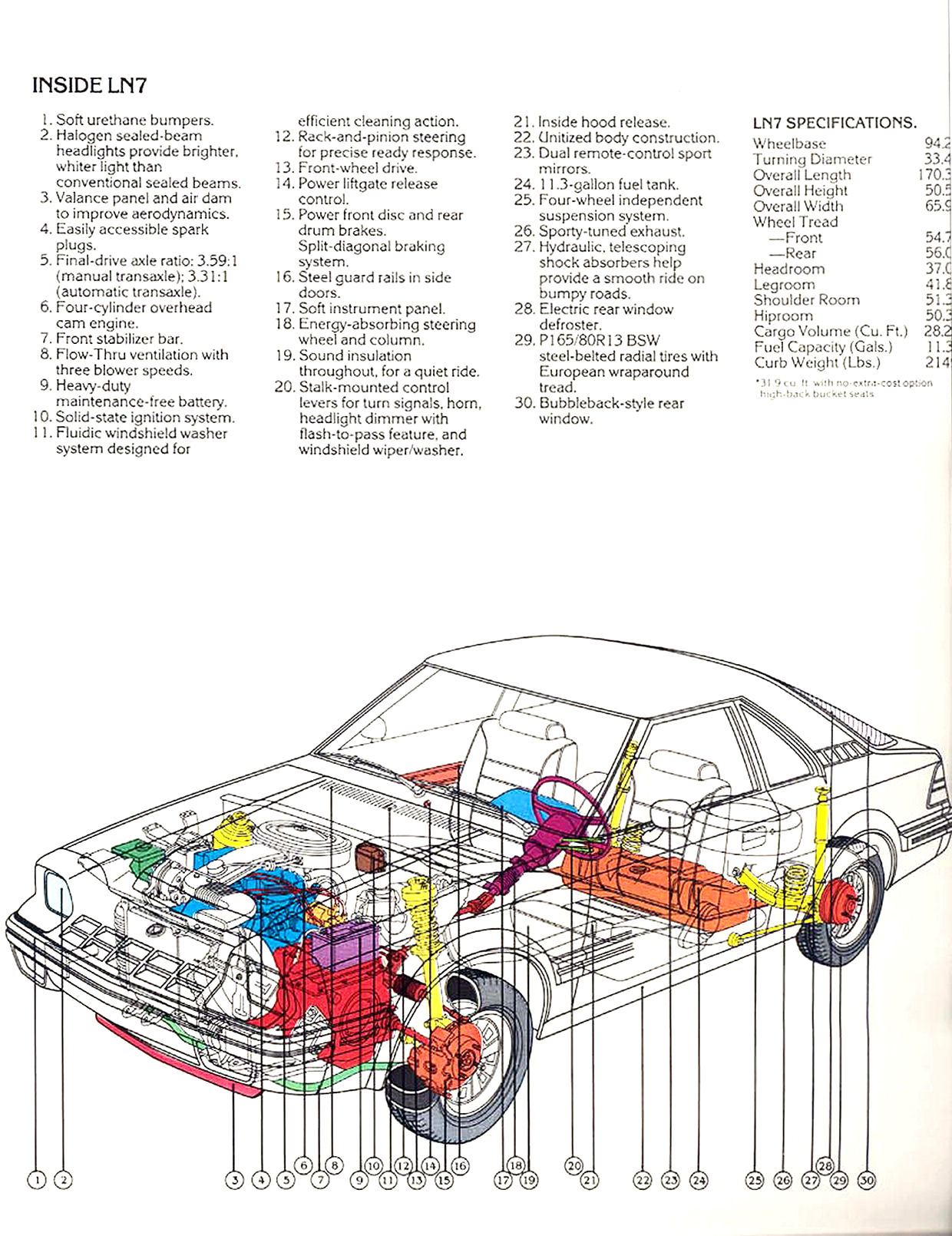 1982_Mercury_LN7_Rev-15