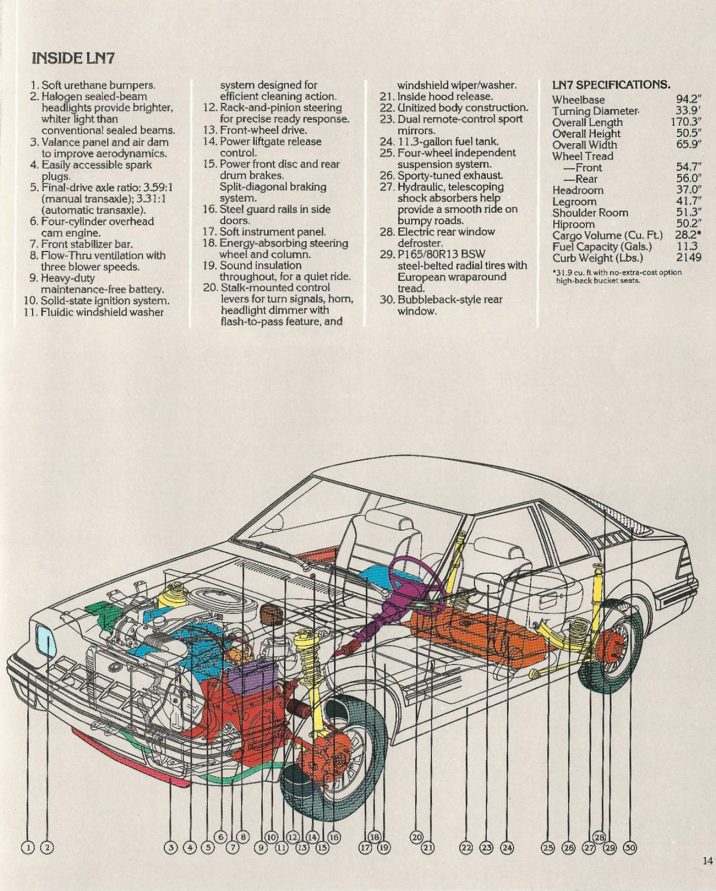 1982_Mercury_LN7-14