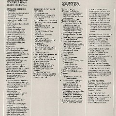 1982_Mercury_LN7-12