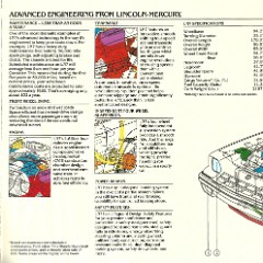 1982_Mercury_LN7_Intro-12-13-14