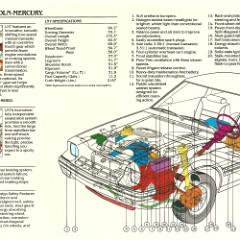 1982_Mercury_LN7_Intro-13-14