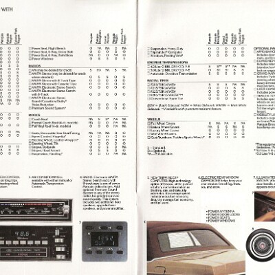 1982_Mercury_Marquis-14-15